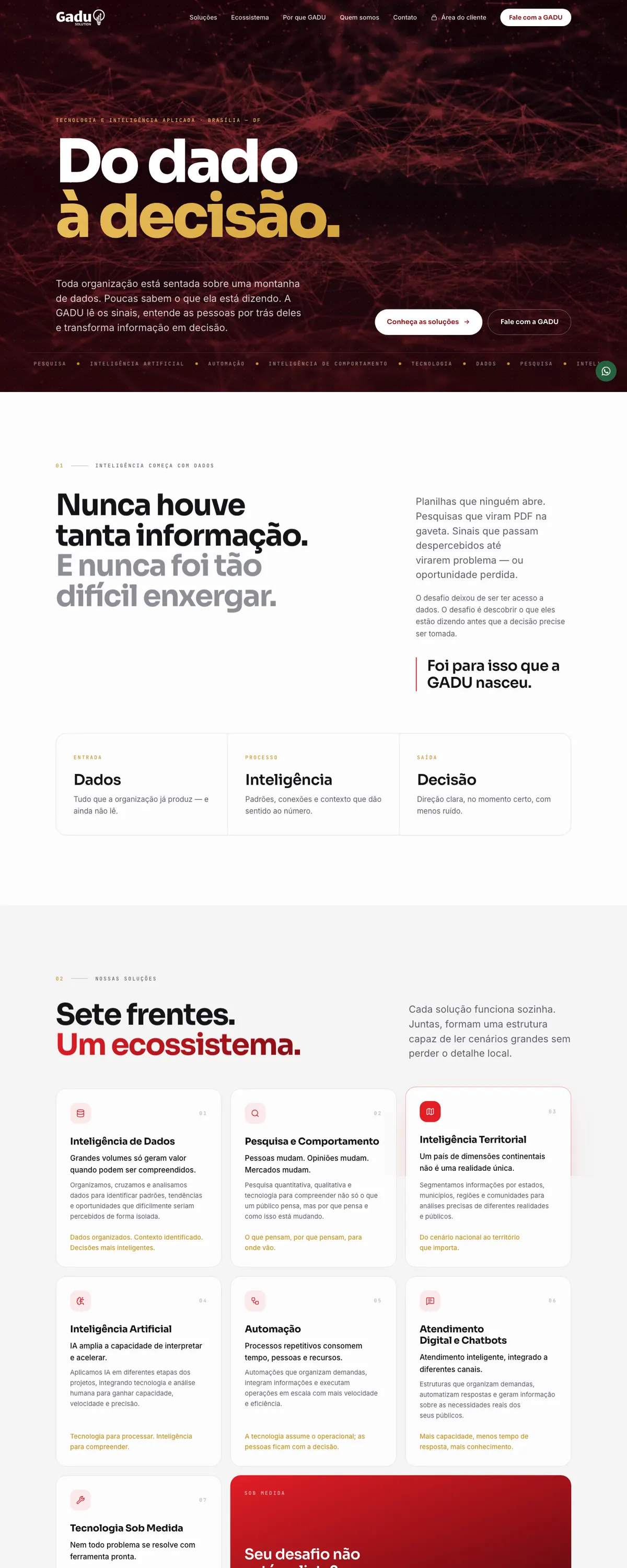 GADU Solutions